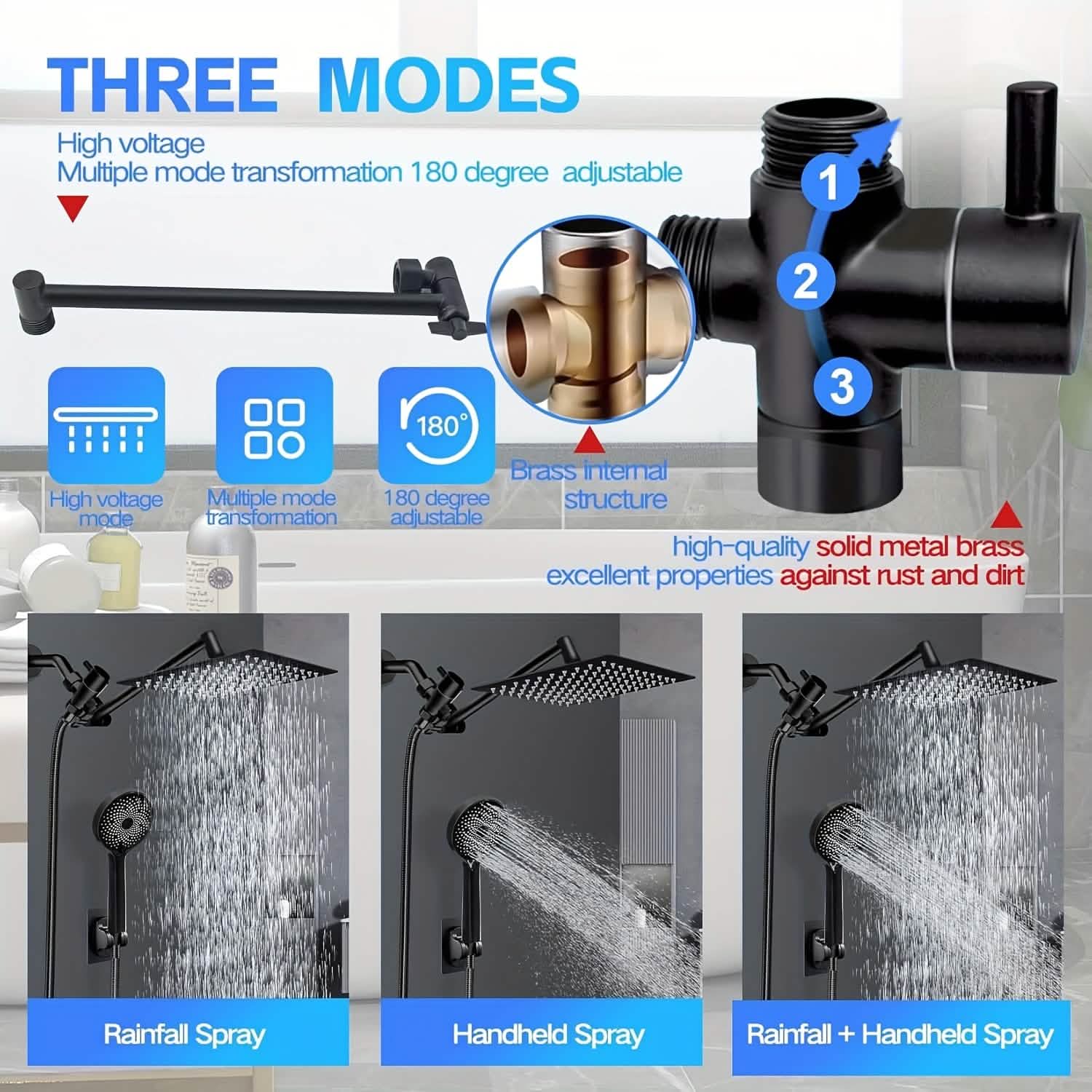 High Pressure Rainfall & Handheld Shower Head – Adjustable, Chrome/Black